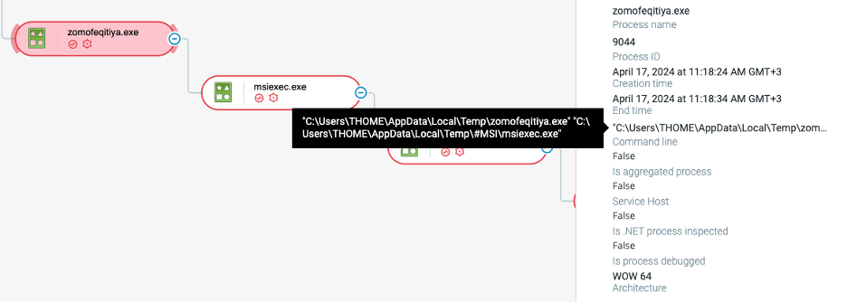 dropped file loading the malware