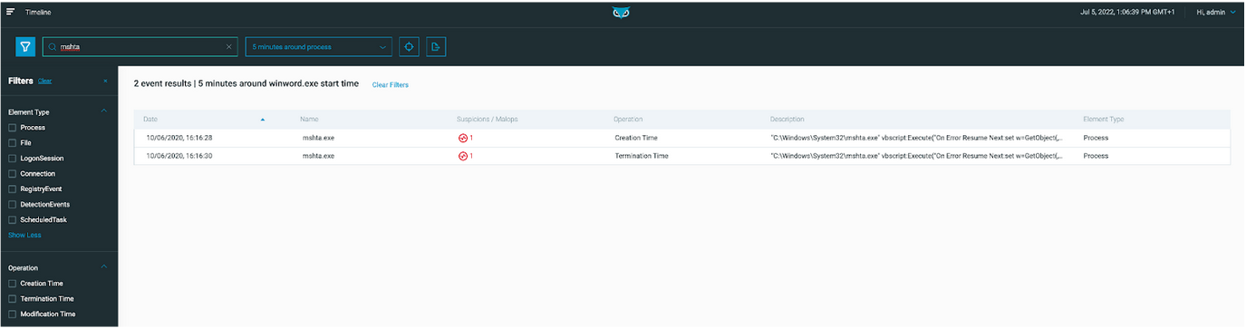 Figure 5Ability to filter the dataset