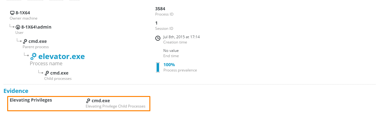 The Cybereason dashboard identifying the privilege escalation exploit in elevator.exe.