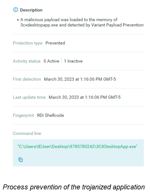 Cybereason Detects and Prevents 3CXDesktopApp Supply Chain Attack