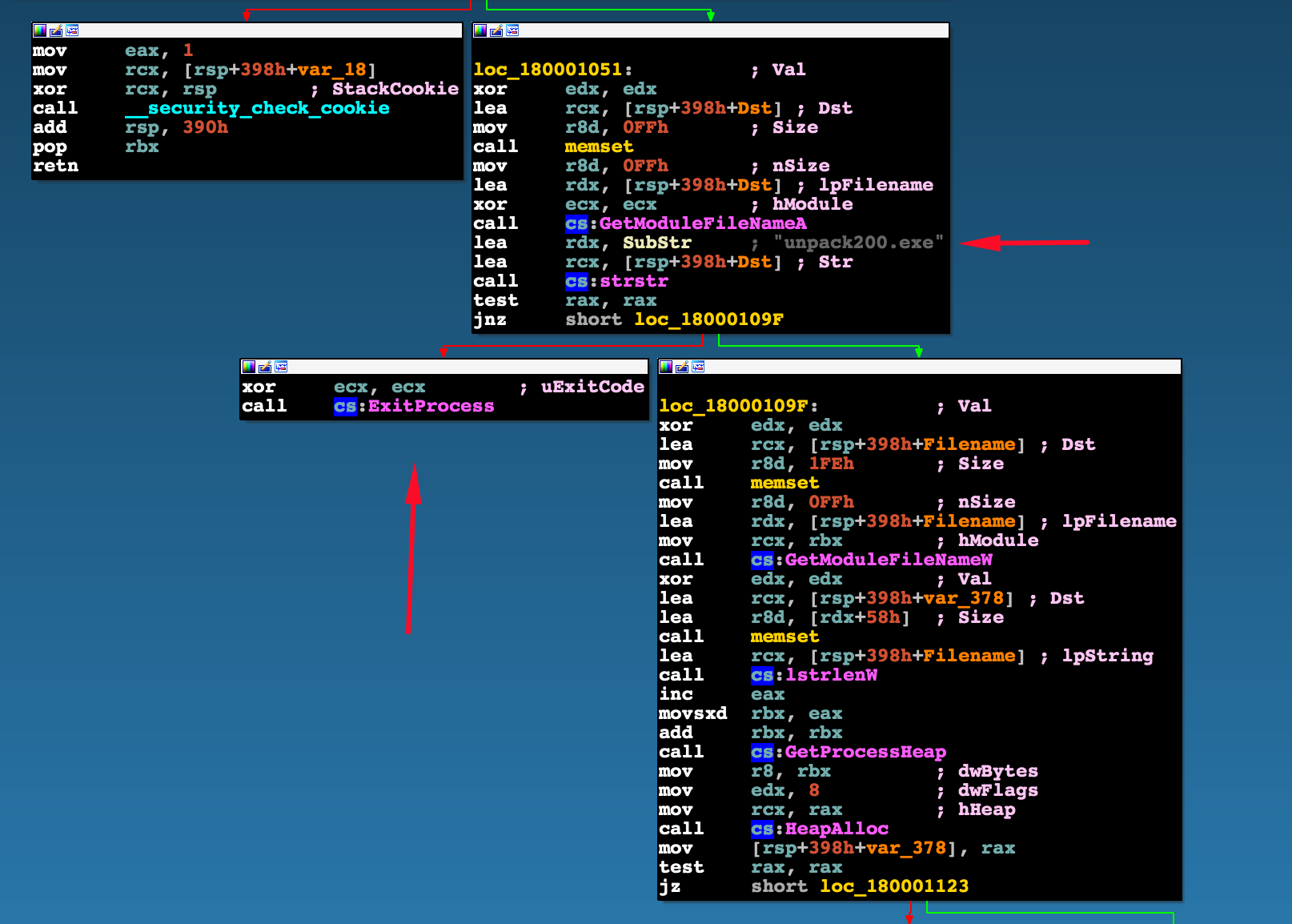 malware used runonly applescripts to avoid