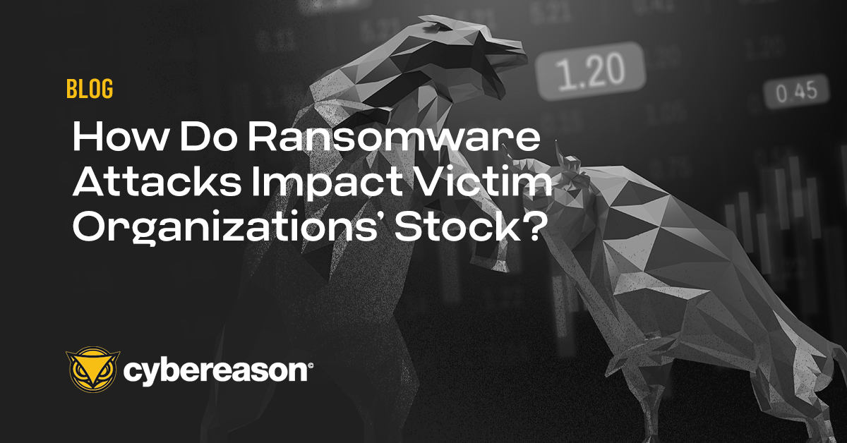 How Do Ransomware Attacks Impact Victim Organizations' Stock?